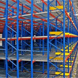 Stainless Steel Pallet Racking Related Production of Gravity Flow Racks