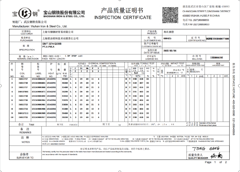 Outdoor Storage Rack Material