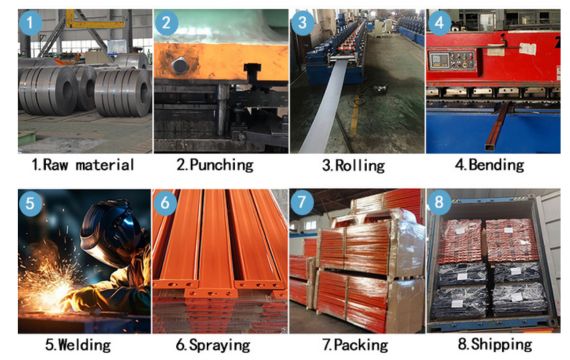 Outdoor Storage Rack Production Process